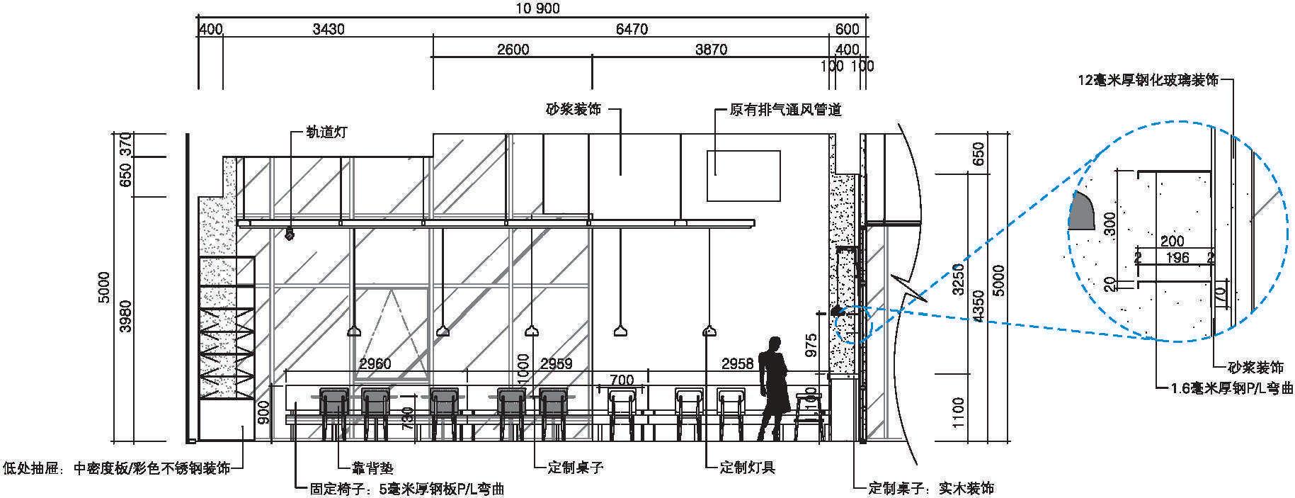 用餐區(qū)